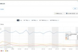 海外短视频运营,打造爆款内容的秘诀解析